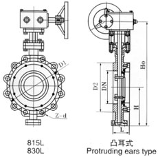 尺寸圖