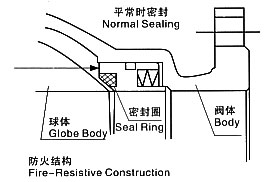 尺寸图