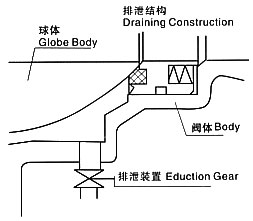 尺寸图