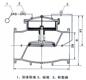 尺寸圖